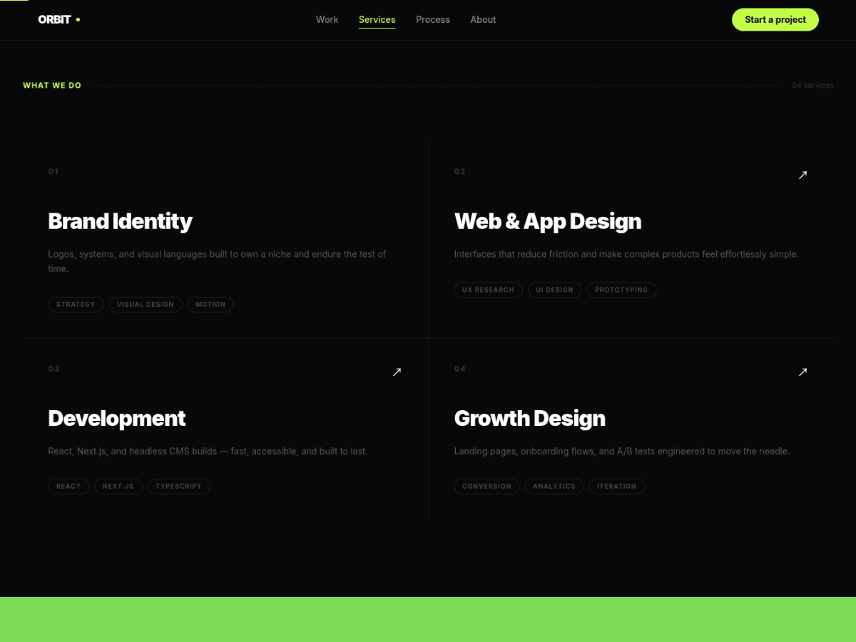 Orbit Agency Template preview 4